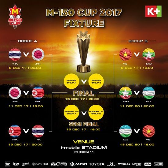 Lịch thi đấu giải bóng đã M-150