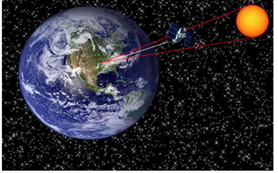 Truyền hình thu tín hiệu từ vệ tinh sẽ bị ảnh hưởng do bão từ. Ảnh minh họa: Internet