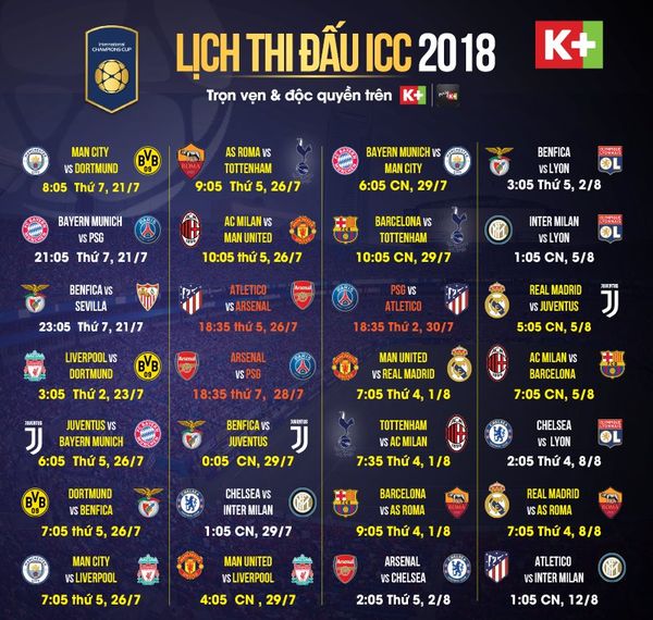 Lịch thi đấu ICC cup 2018