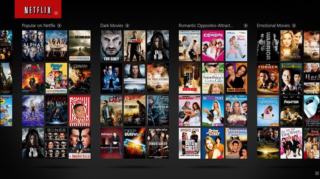 Đề nghị chưa cấp phép cung cấp dịch vụ OTT cho Netflix, Amazon