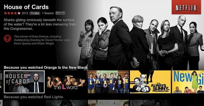 Netflix - OTT