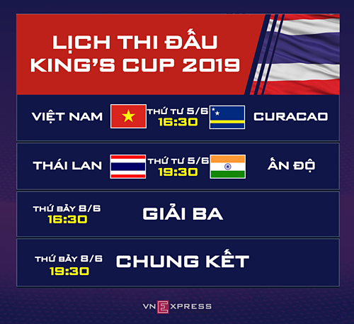 King's Cup 2019