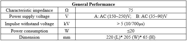 WF1100KLE - Thông số kỹ thuật 1