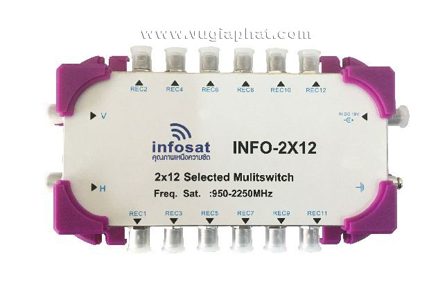 INF2X12