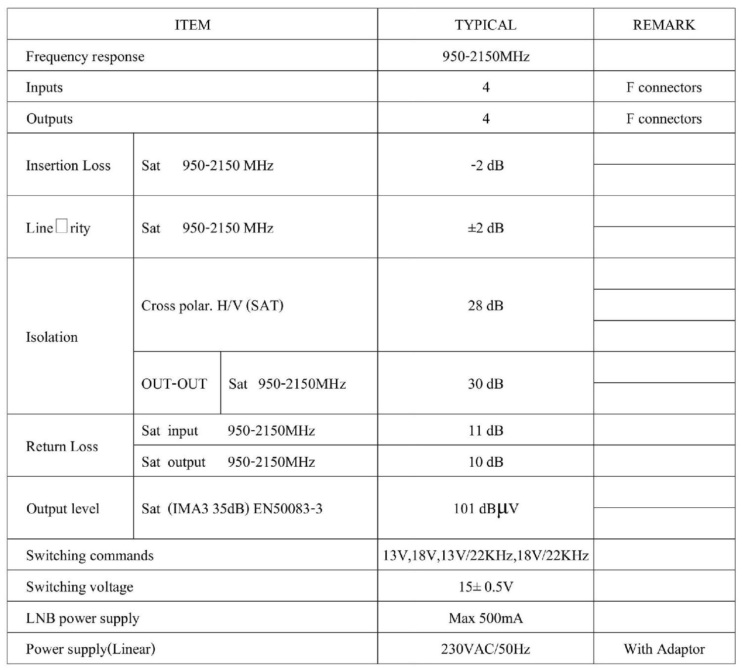 INF4401 thông số kỹ thuật