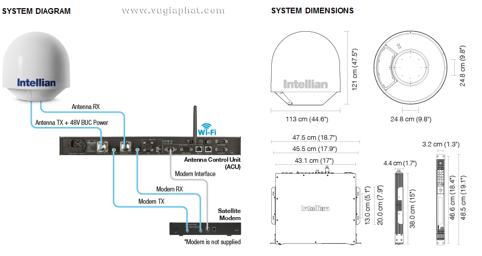 VSAT IP - V80g 2