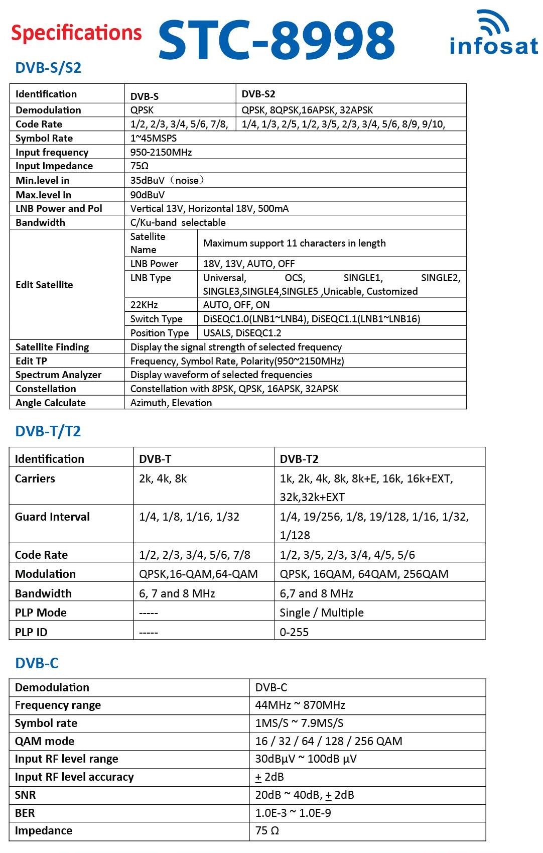 STC-8998 Specifications