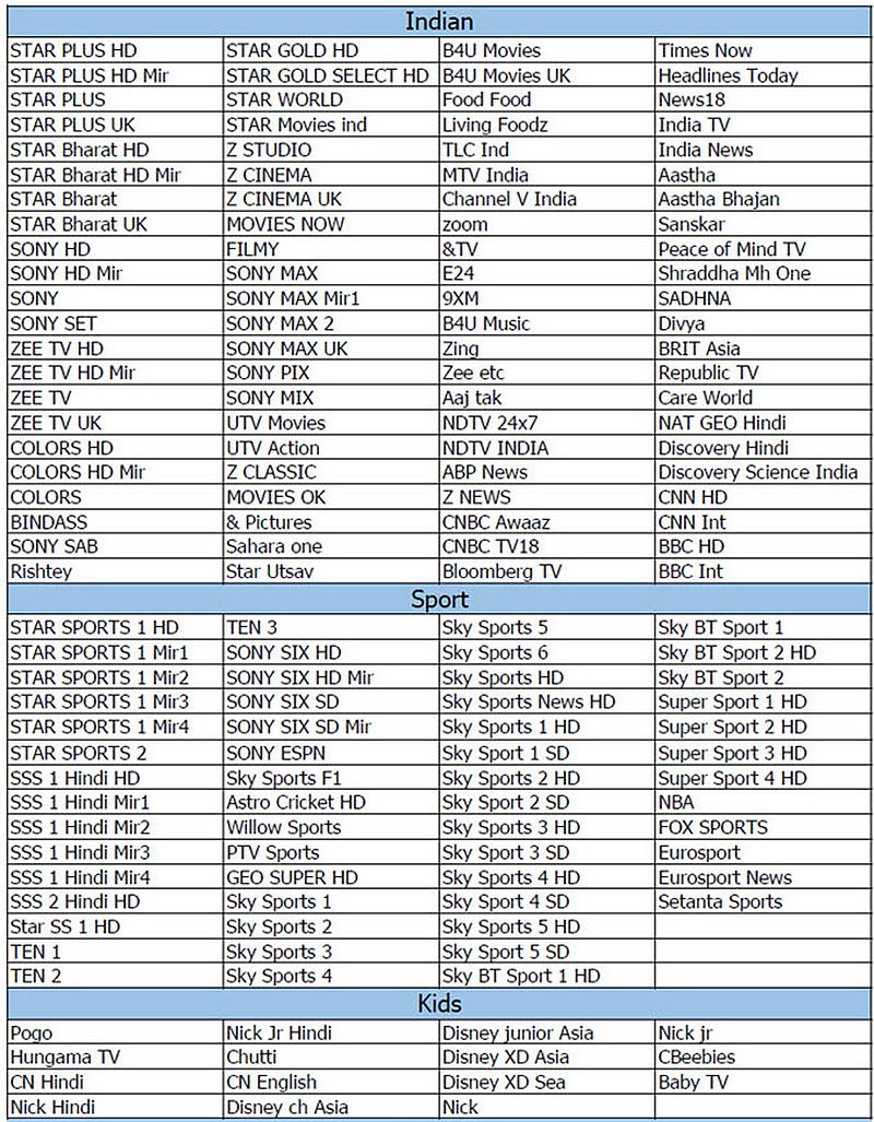 IPTV Platimun Package 1