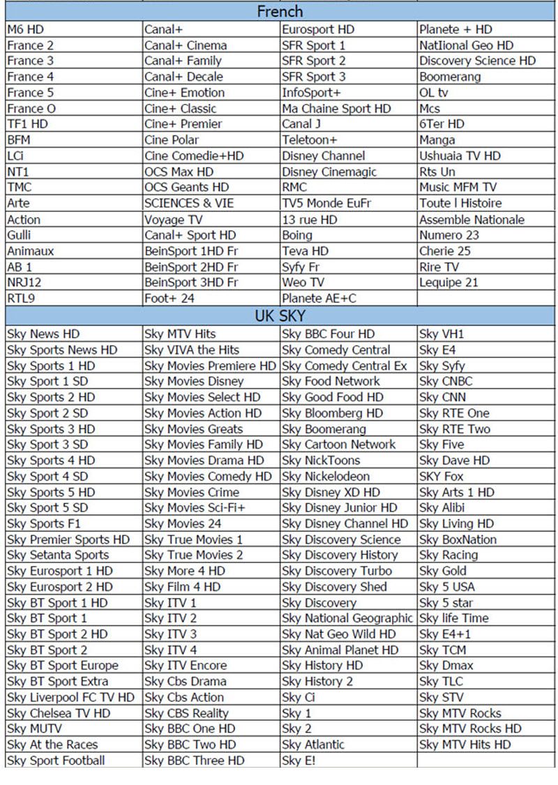 IPTV Platimun Package 4