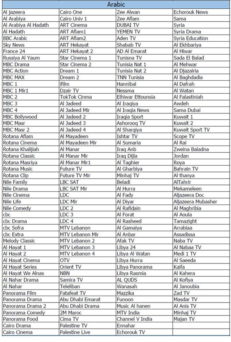 IPTV Platimun Package 6