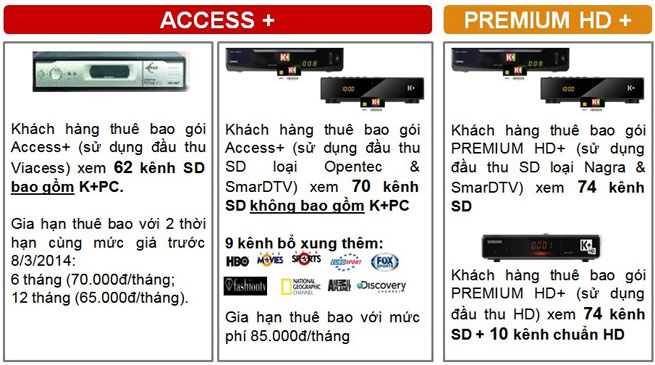 thue-bao-truyen-hinh-k