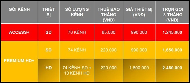 gia-thue-bao-gia-han-k-moi