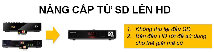 nang-cap-k-tu-sd-len-hd