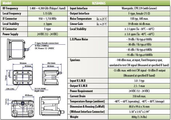 Lnb cband PLL NJS8486S
