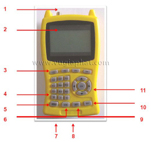 Đồng hồ đo tín hiệu S-186A 4