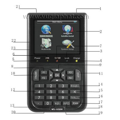 satlink-ws-6908