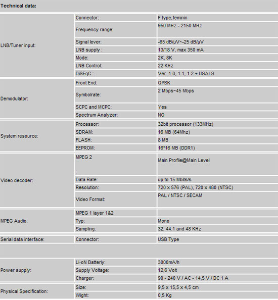 thong-so-ky-thuat-ws-6922