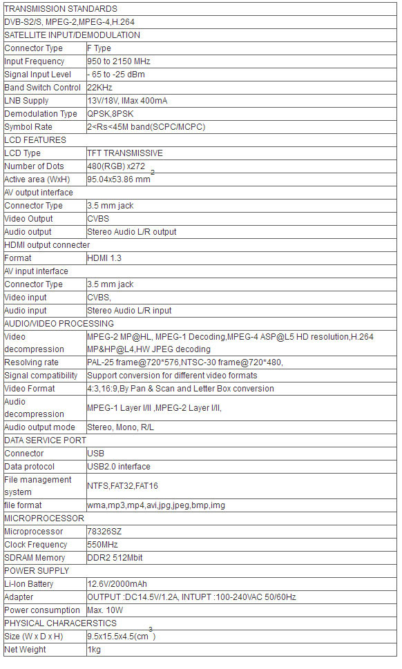 thong-so-ky-thuat-ws-6966