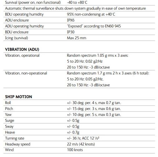 Sailor Fleet One thông số kỹ thuật 1