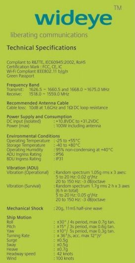 WIDEYE iFleetONE - thông số kỹ thuật
