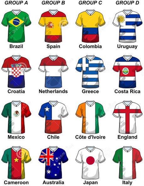 bang-world-cup-2014