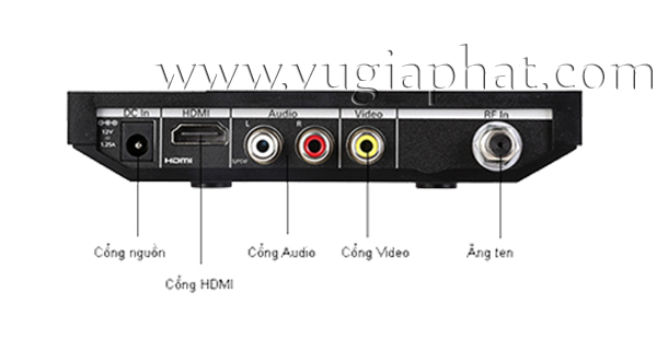Các cổng giao tiếp cơ bản của Đầu thu K+ HD mới của Technicolor DSI424VSTV