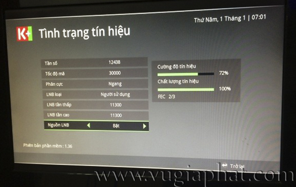 Tín hiệu của Thaicom5Ku