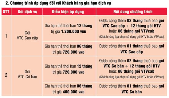 VTC tặng 6 tháng cho khách hàng đăng ký mới