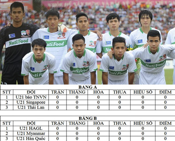 lịch thi đấu cúp clear men 2015