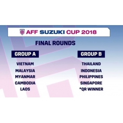Tuyệt đối nghiêm cấm trích dẫn lại clip, hình ảnh bản quyền AFF Suzuki Cup 2018