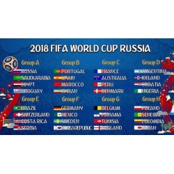 Viettel, FPT, VNPT tiếp sóng nguyên vẹn tín hiệu World Cup 2018 trên IPTV, OTT, di động.